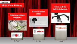 Leserwahl 2024 – Die Gewinner