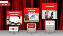 Leserwahl 2024 – Die Gewinner